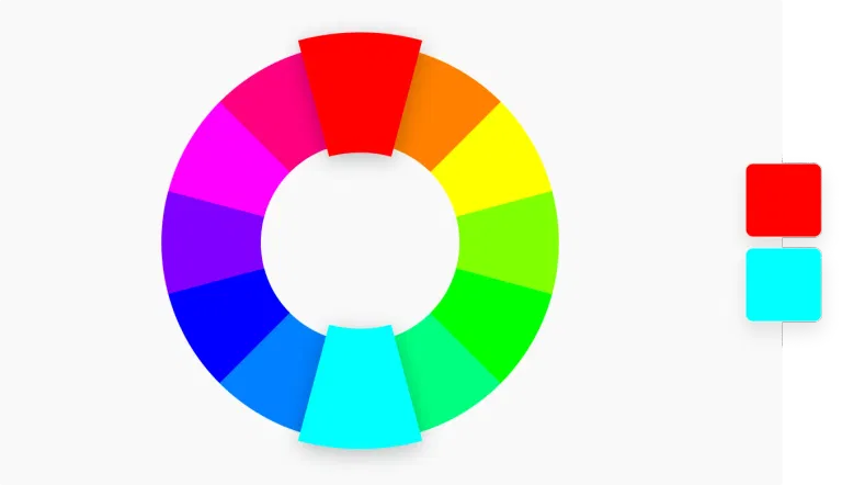 Complementary colors Complementary colors