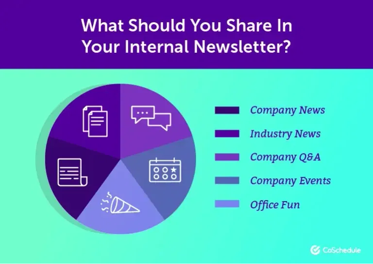 Internal_newsletter